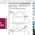 Contexte : Le National Population and Talent Division (NPTD) a publié un Livre Blanc sur les projections de population à Singapour en 2030 : nombre d&rsquo;habitants, composition,… Tous les sujets...